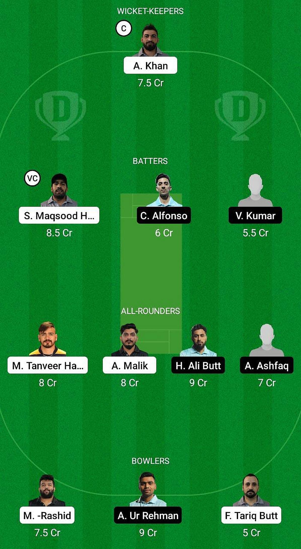 RAS vs GFL Fantasy Suggestion Team 2